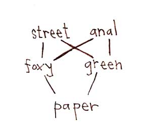 papergradingtree607.jpg